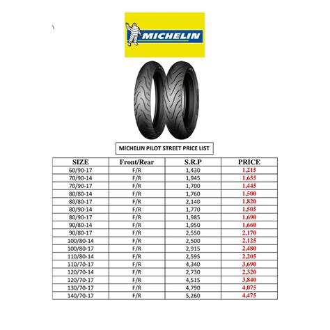 tire price list philippines.